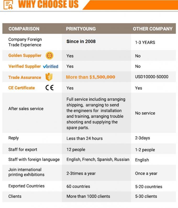 PRY-800 Elektrische papierplaat slotgroefmachine met touchscreen 6