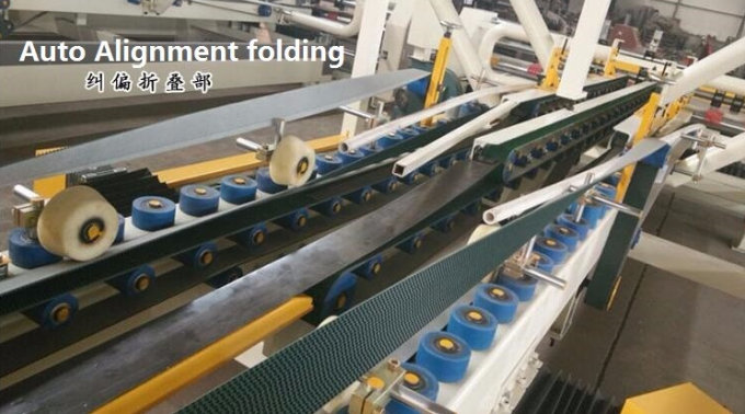 PRY-2600 High Speed Full Automatic Folder Gluer Machine met banden 5