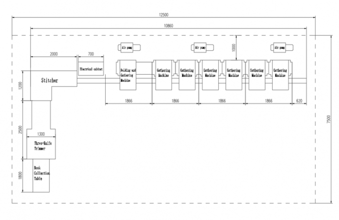 PRY-8D Verzamel- en boekzadelstik- en snijmachine 2