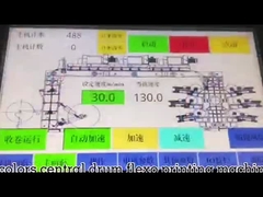 Ytc-61200 Type Zes van ci de Drukmachine van Kleurenflexo