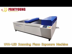 UVA-LED-automatische scanner dubbelzijdige multi-licht flexoplate blootstellingsmachine