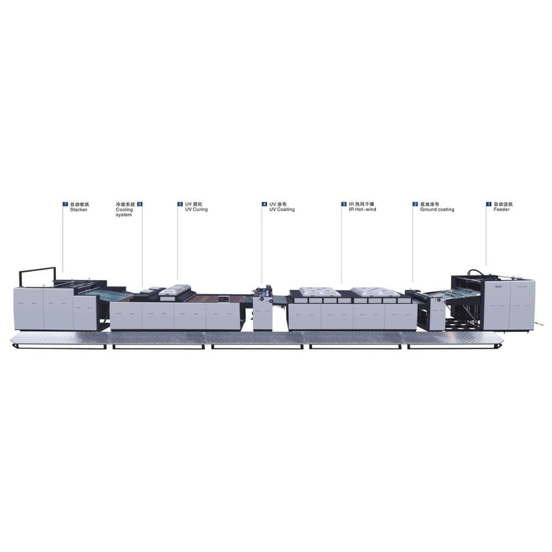 Fully Automatic Linkage High Speed UV Coating Machine SGUV Series